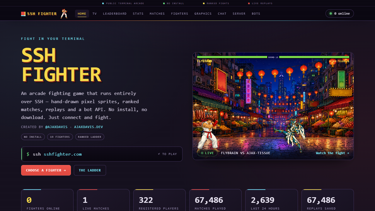 Screenshot of An arcade fighting game over SSH