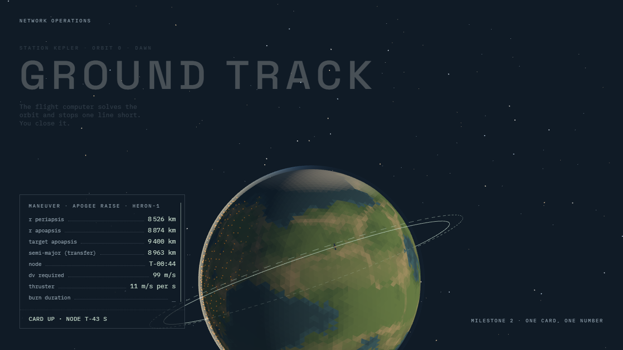 Screenshot of ground track