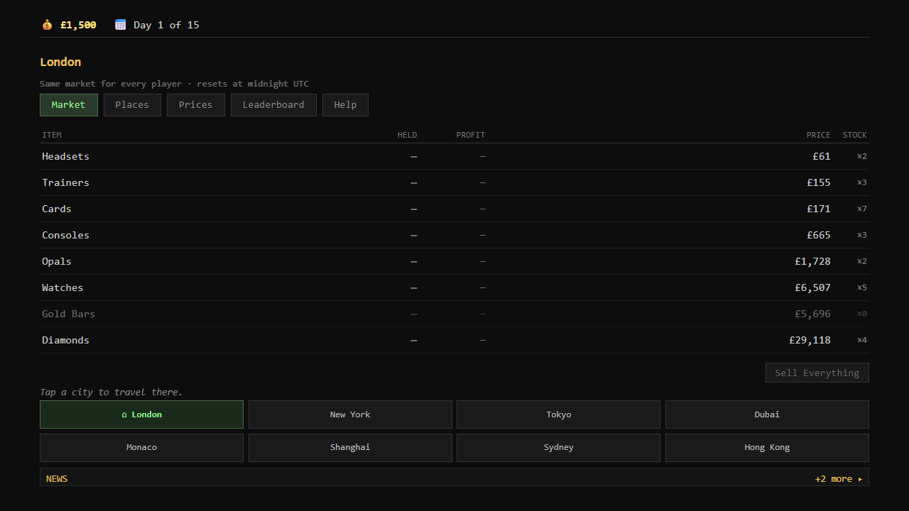 Screenshot of Trade Lord, inspired by Drug Lord 2, quick daily leaderboard game